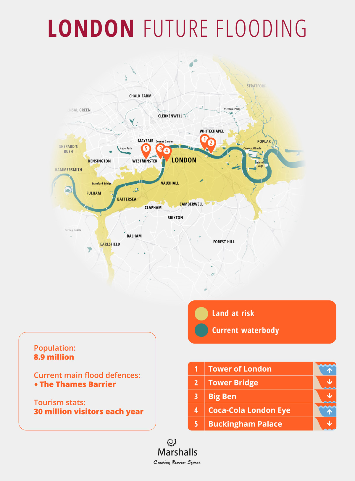 The future of flooding and how it may affect waterside cities | Marshalls
