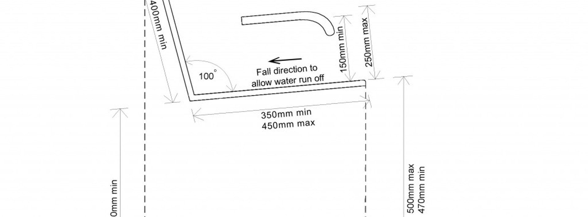 Street Furniture Design and the Equalities Act – Seating and Physical Impairment Hero Image